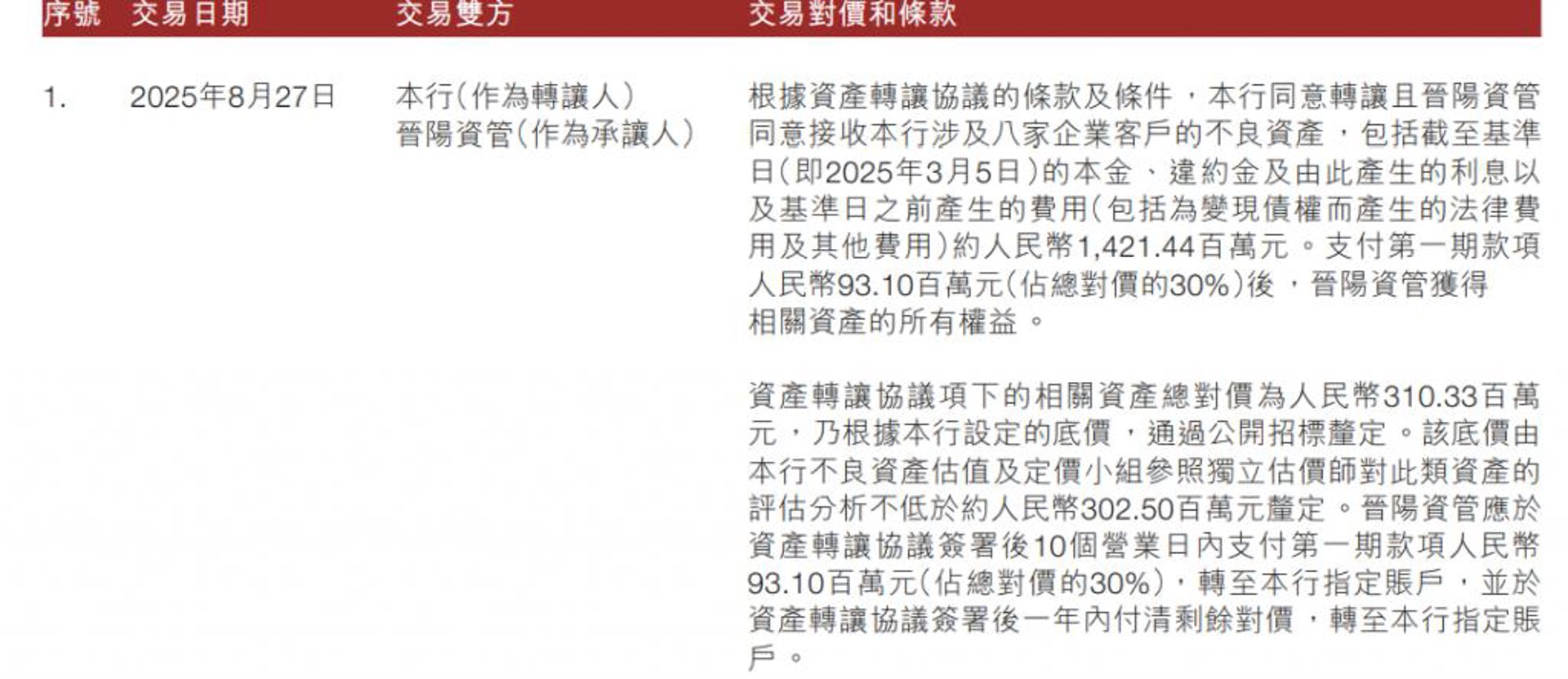 迩泽企管